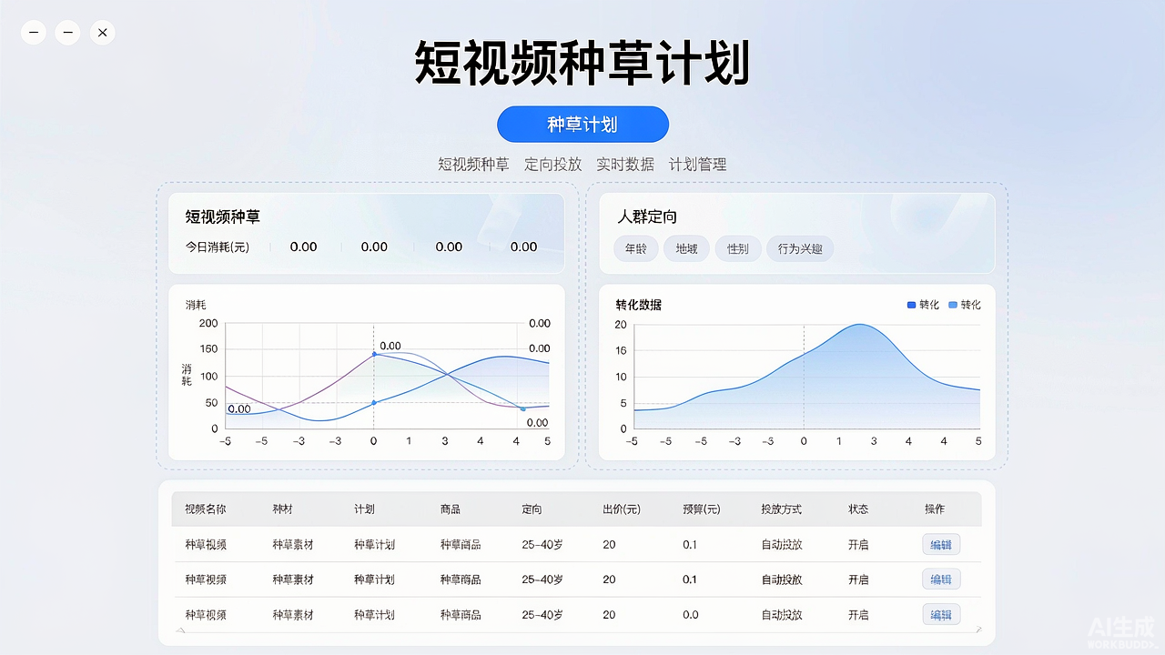 抖音千川短视频投流后台