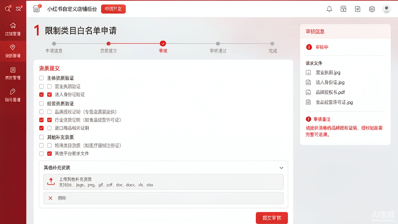 小红书店铺报白后台
